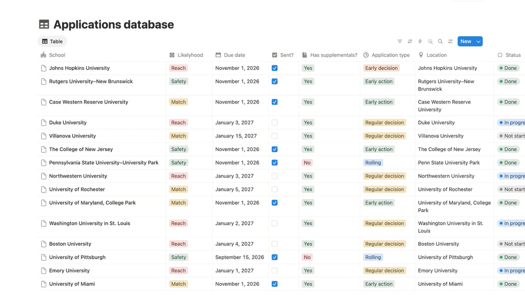 college application tracker
