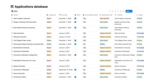 college application tracker