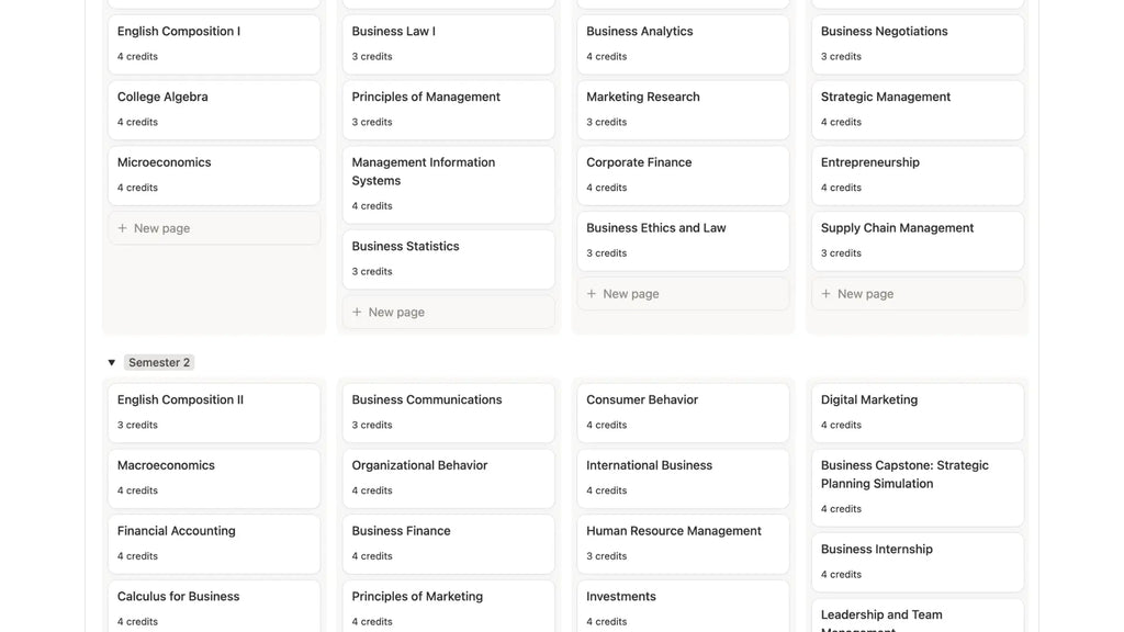 courses & credits planner