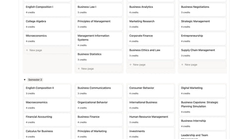 courses & credits planner