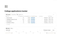 college application tracker